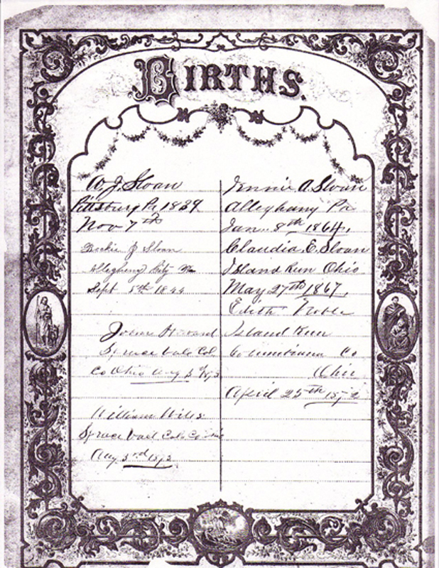 births